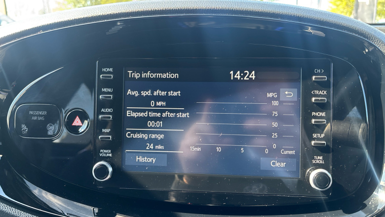 Toyota Aygo X 1.0 VVT-i Edge 5dr Petrol Hatchback